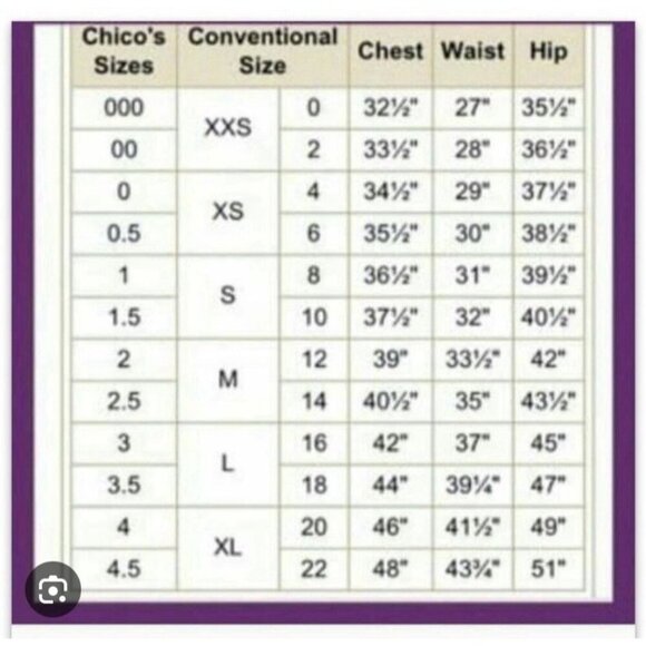 Chico’s Women’s 1 Blue Abstract Print Knit Tunic Top 3/4 Sleeve Size USA 8 - Picture 10 of 10